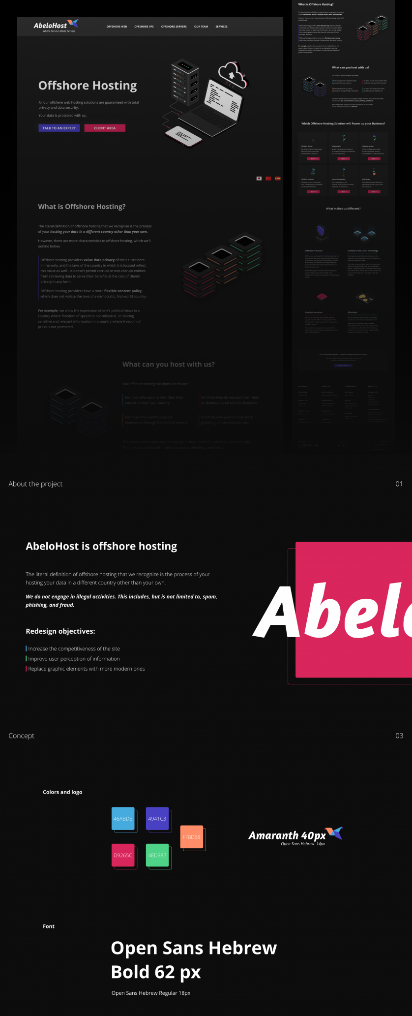 AbeloHost - redesign website изображение 1